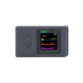 Dy32a Duoyi Solar Film Transmission Meter Vlt Uv Ir Rejection Tester Window Tint