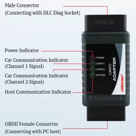 So564 Obdstar New Can Fd Adapter Diagnostic Canfd Protocols Work For X300 Dp Plus Pro4