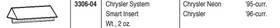 Otc 3306-04 Chrysler System Smart Insert Neon