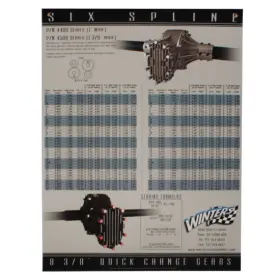 Poster-6 Winters Performance 6-spline Quick Change Gear Chart