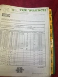 1980-1989 Honda The Wrench Service Technician Issues With Binder Vintage Used. Price: $149.99.