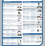 Otc 3305 Cable Accessories New. Price: $66.03.