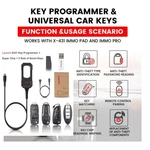 Launch X431 Key Proggarmmer Remote Maker With Super Chip And Sets Of Smart New. Price: $109.00.